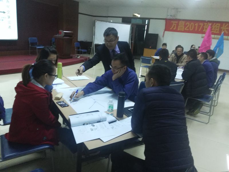 《現場問題分析與解決》培訓心得 第88期《今日萬昌》