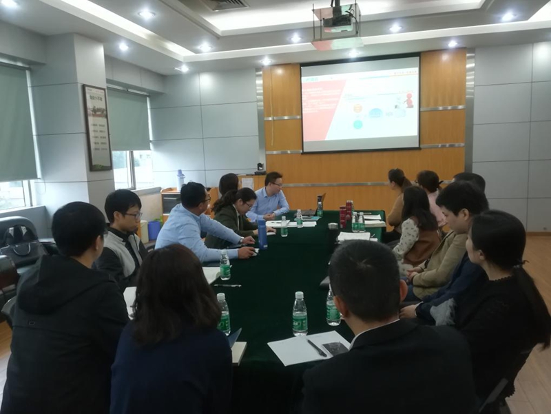 回顧→萬昌第一期人力資源集訓(xùn)營